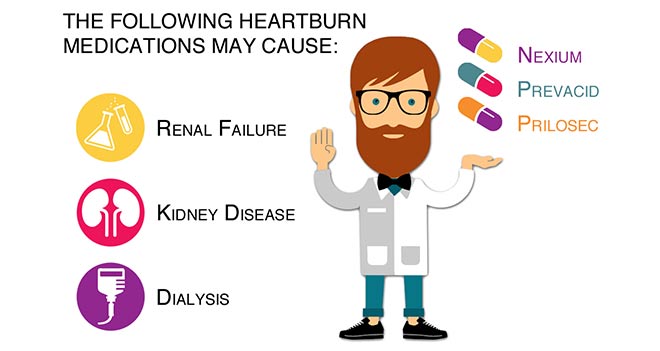 heartburn medications