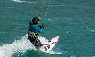 Recalled kiteboard control Systems