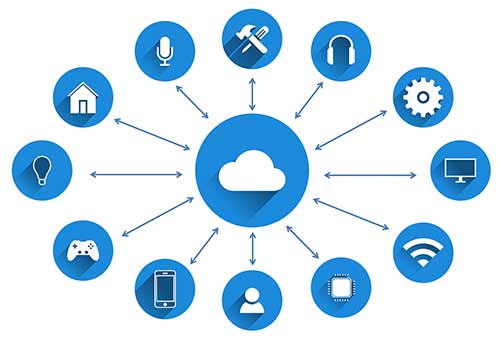 Internet of Things graphic